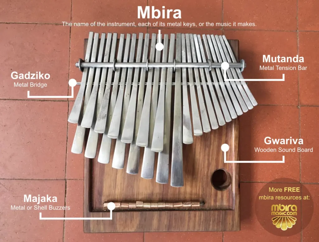 A mbira